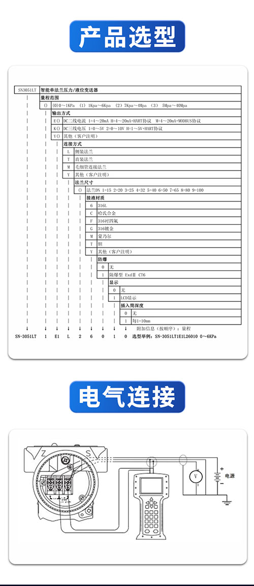 SN3051LT单法兰压力/液位变送器(图10)