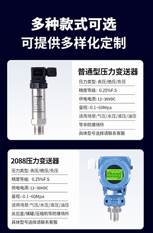SN3051T压力变送器(图12)