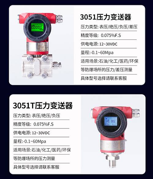 SN3051智能型压力/压差变送器(图13)
