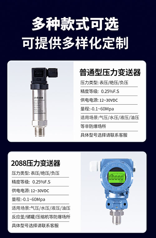 SN3051LT单法兰压力/液位变送器(图11)