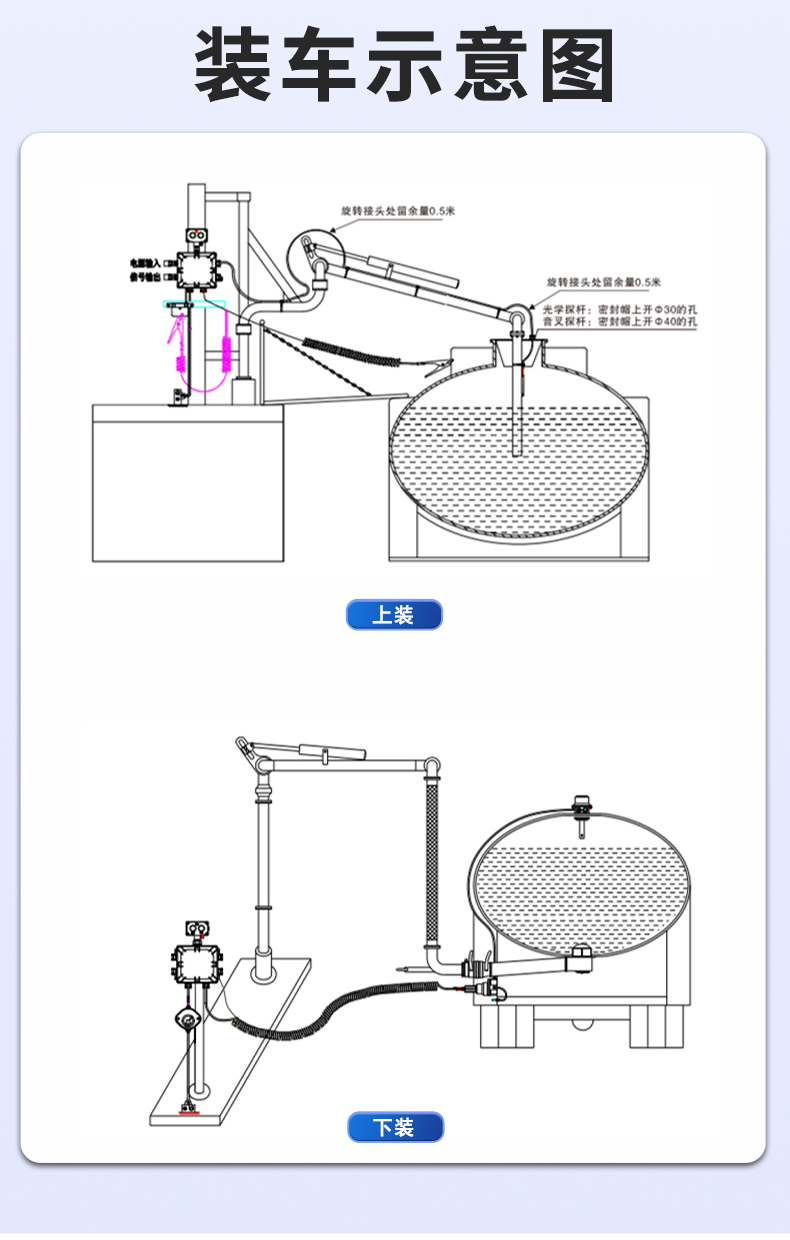 上下装防溢流静电控制器(图15)